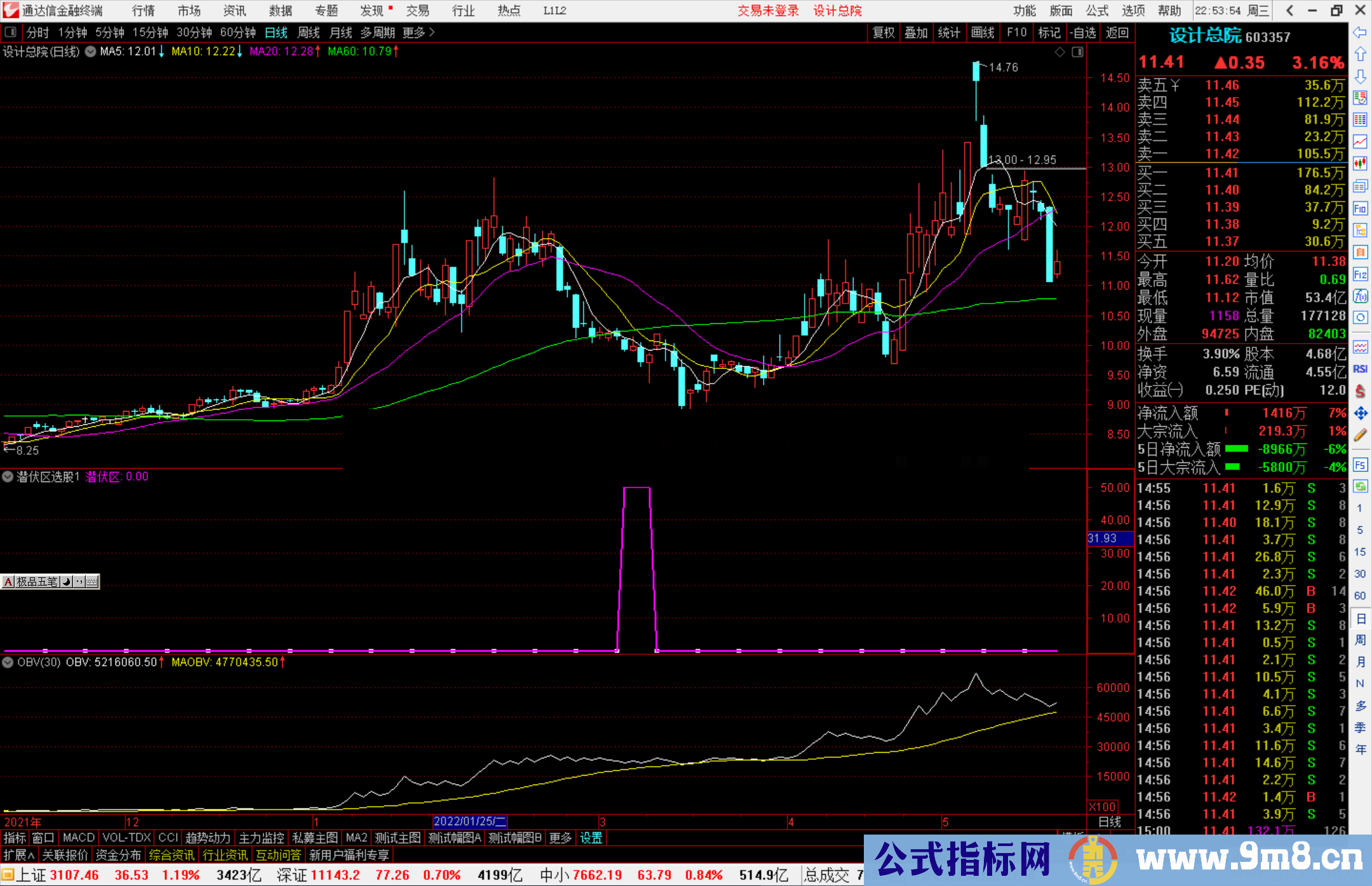 通达信潜伏区选股指标公式副图源码