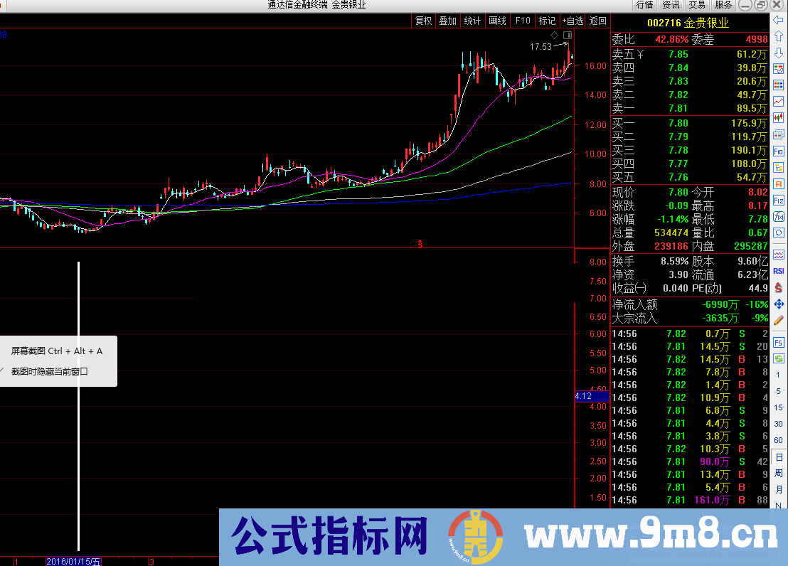 抄底大牛股指标公式（源码 副图 通达信）