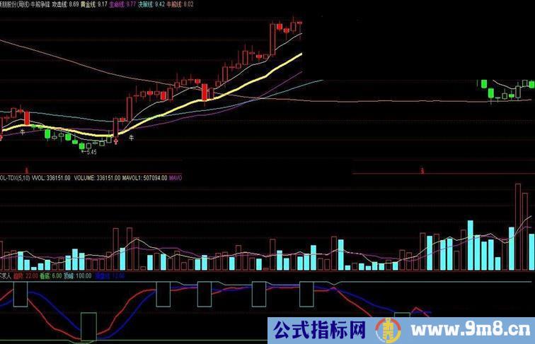 按照这个公式操作 新手绝对不求人