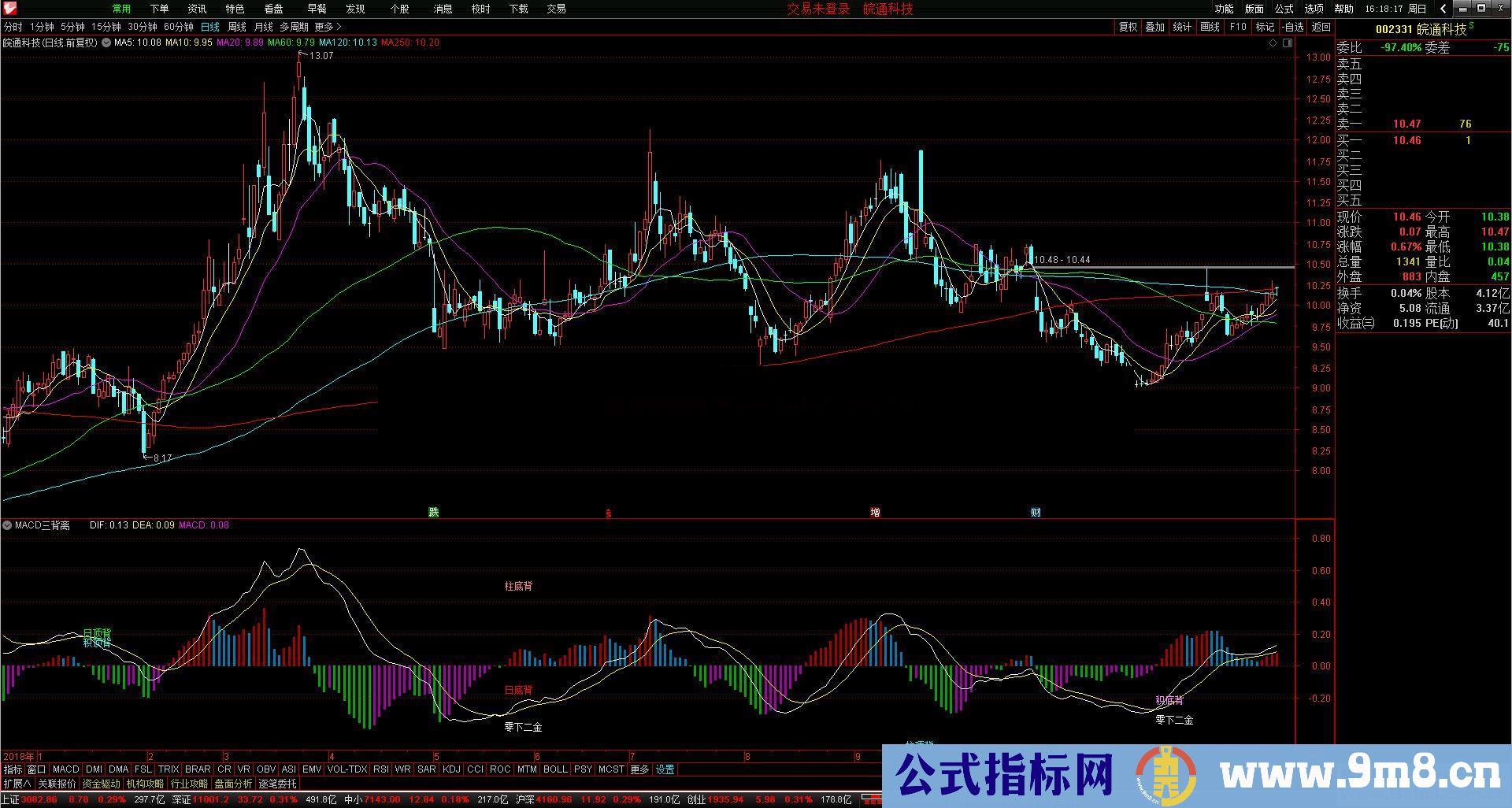 通达信MACD三背离公式 一个副图 2个选股源码