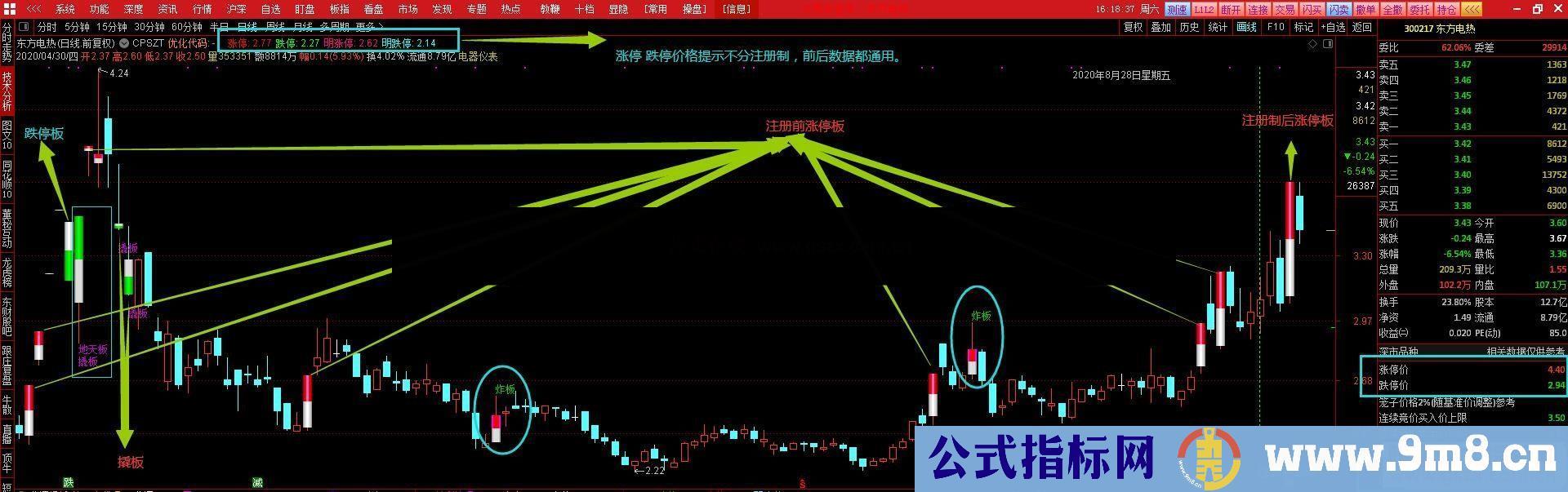 通达信注册制后的涨跌停主图指标 源码竹筒叠加 改制前后可通用