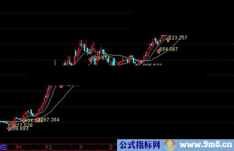 通达信内日t+0准确高低点公式