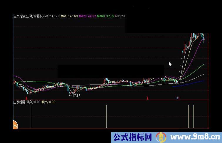 通达信庄家提醒公式 精准的买入卖出提醒