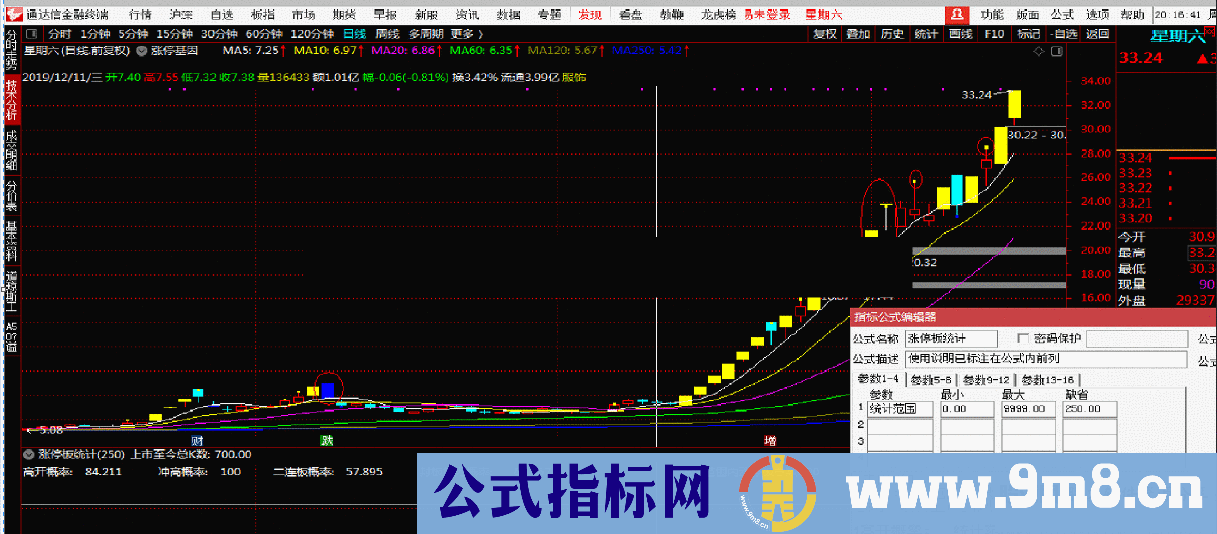 通达信涨停板统计副图指标贴图 无加密