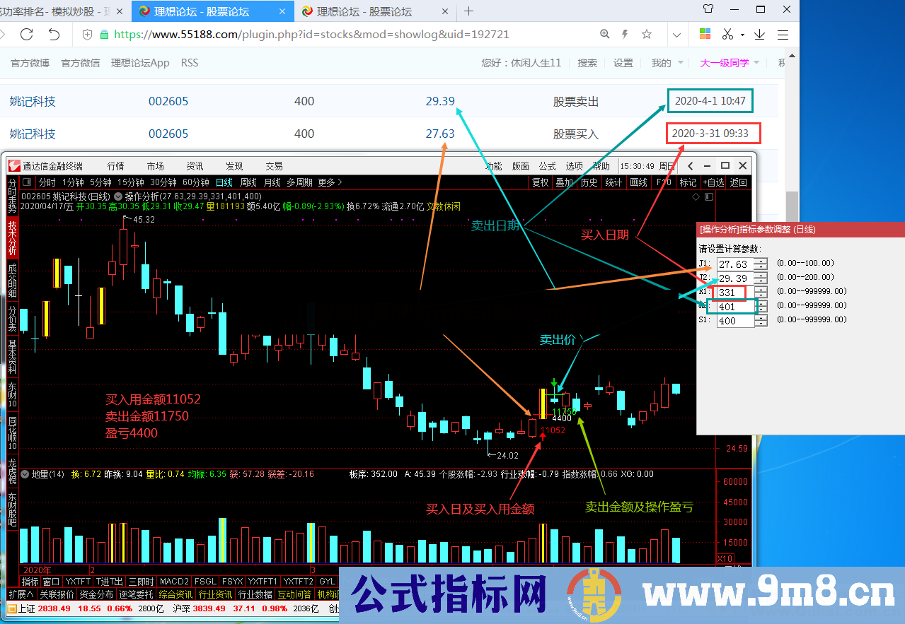 操作分析（通达信 主图 贴图）买卖点位置等