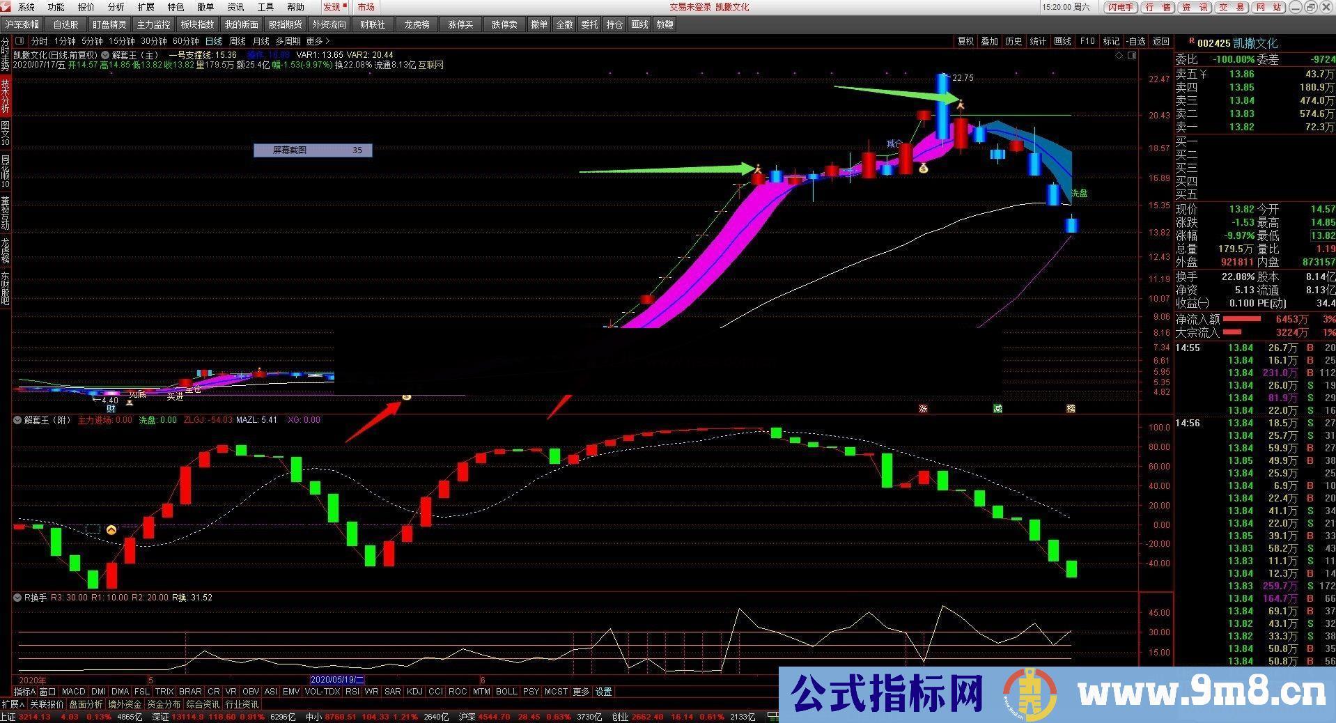 通达信解套王主图/副图指标公式无加密