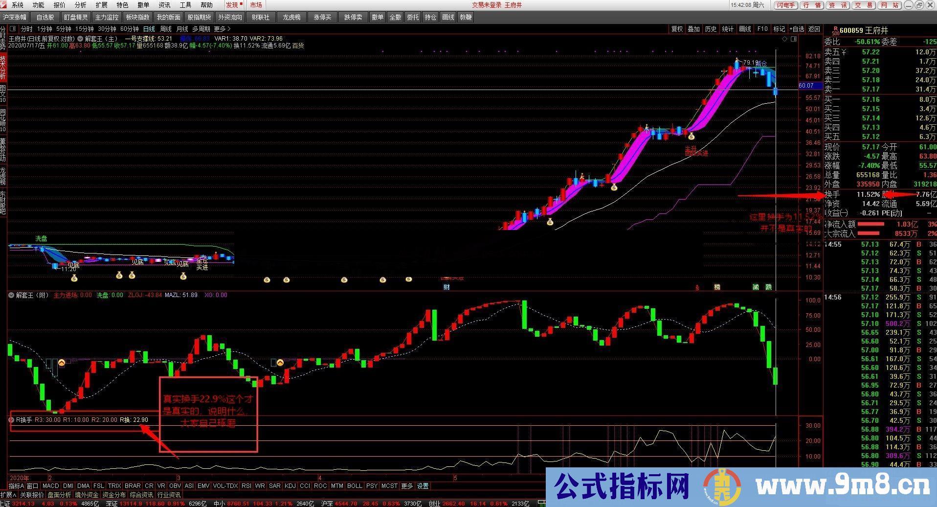 通达信解套王主图/副图指标公式无加密