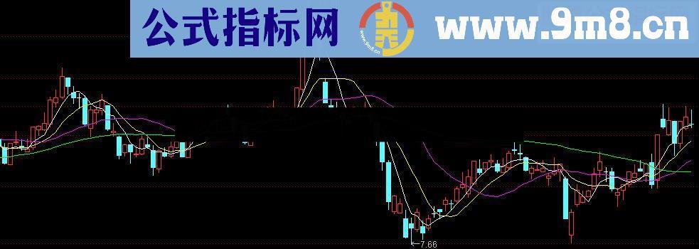 通达信八仙过海指标公式