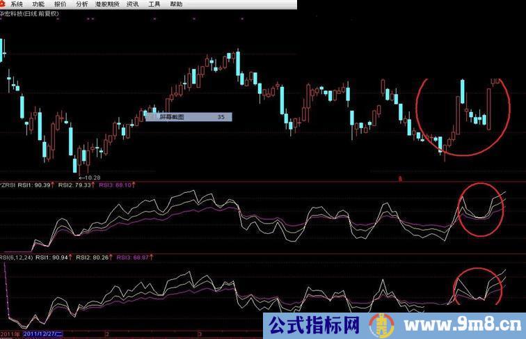 通达信异种相对强弱指标RSI公式