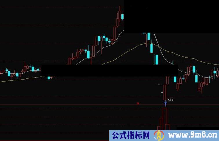 通达信庄在底部吸筹副图指标