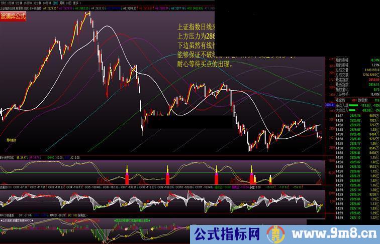 波澜弈策略5月14日，两个公式更新，打包下载