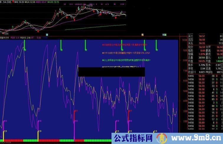 通达信抓牛公式源码附图