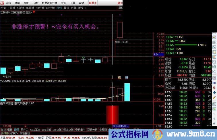 通达信霸气99涨停源码指标