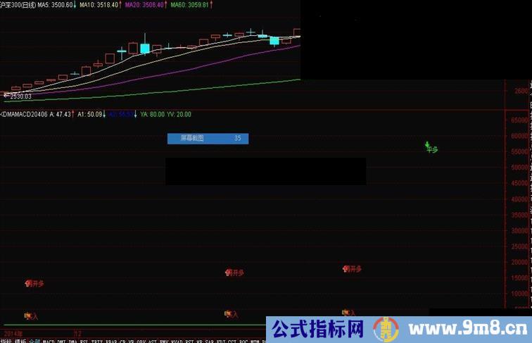 通达信KDMAMACD204060（指标副图贴图）红买绿卖