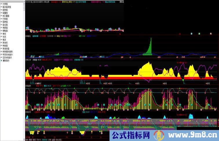 仿吸拉派落（99%相似度）（源码未加密）