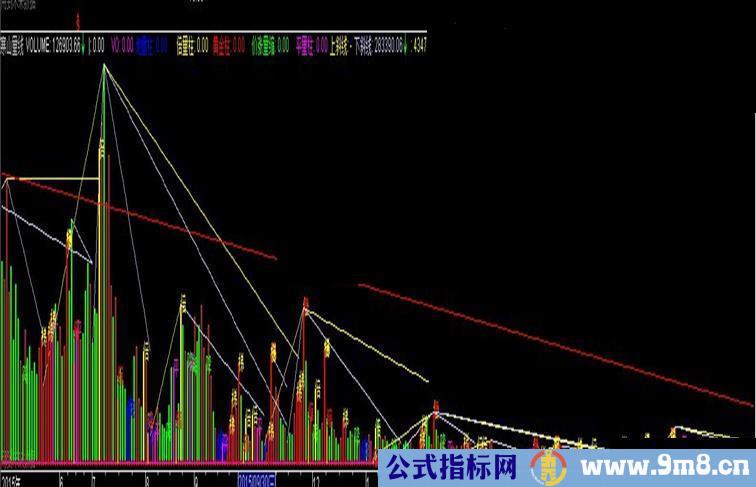 大家好，我这是寒山收费公式