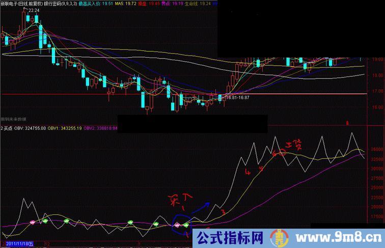 通达信战士2买主图公式