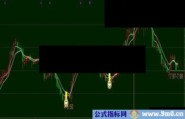 通达信牛买点主图公式