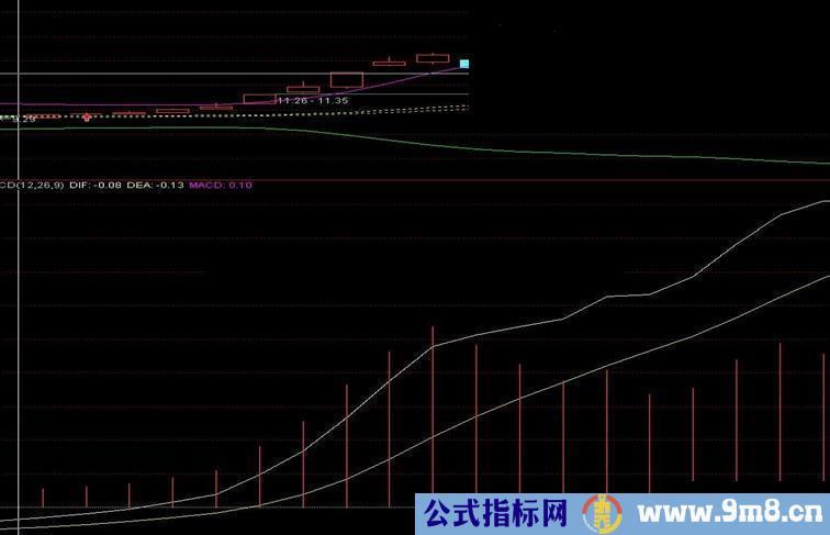 布林准 不是精品不发 无未来