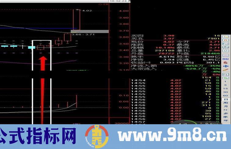 突然放量预警 简单 有效