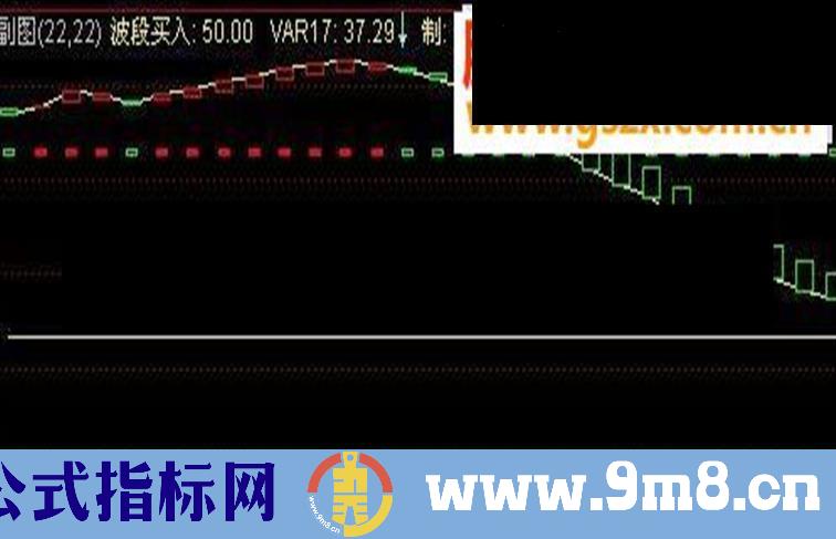 通达信福临先知(成功率90%以上)指标公式