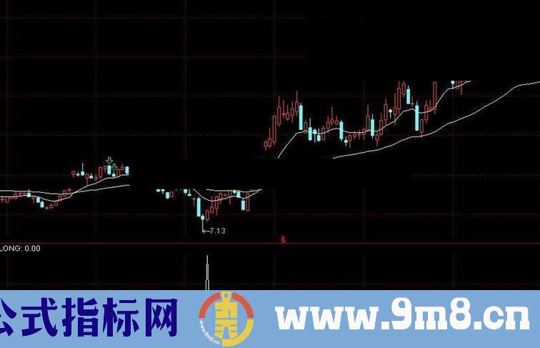 通达信机会难得预警 信号无漂移指标公式