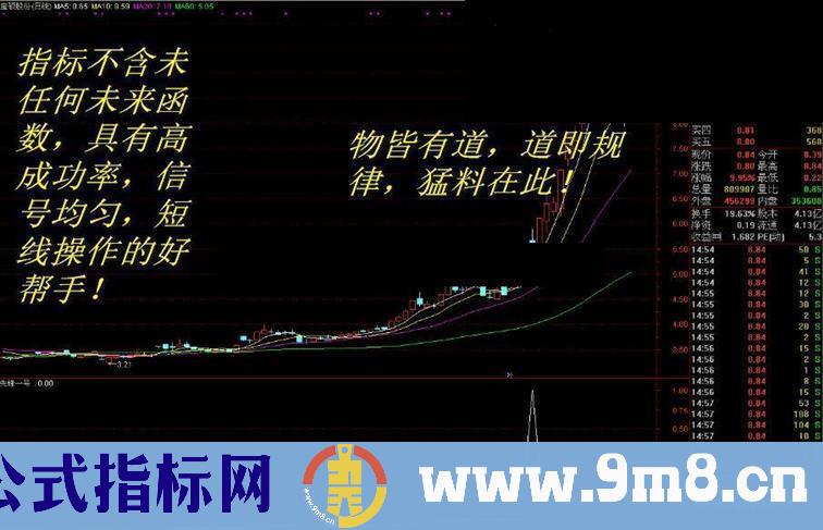 通达信股航顶峰先锋一号【金钻精品】指标公式