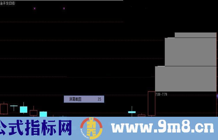 抓妖股的超牛公式 思路