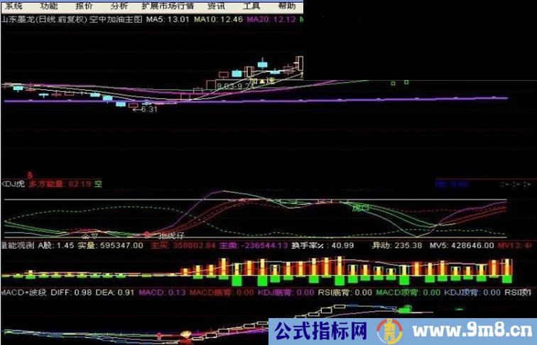 通达信空中加油主图优化公式