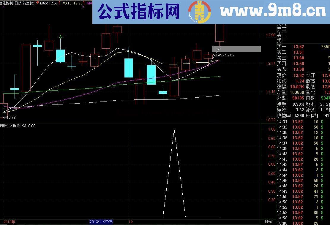 原收费代码贡献给新老同学－－－【果断介入】选股