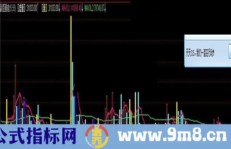 通达信自用成交量源码幅图