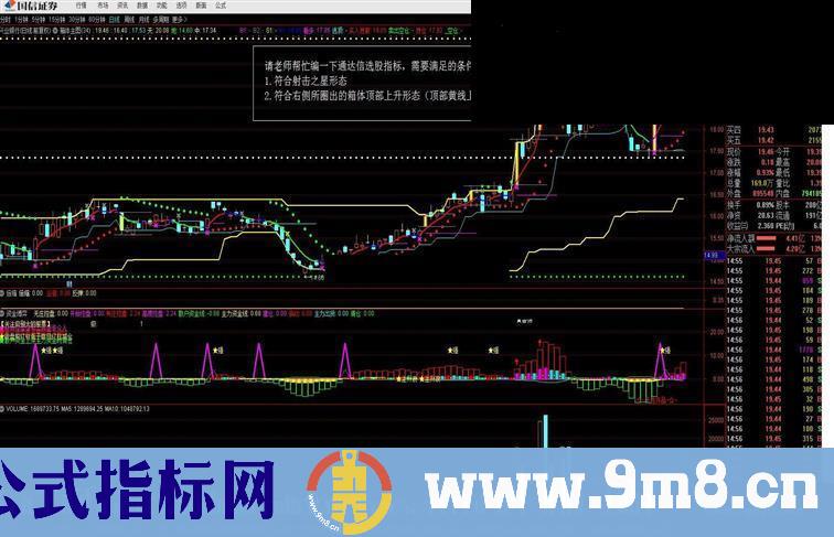 通达信射击之星源码附图