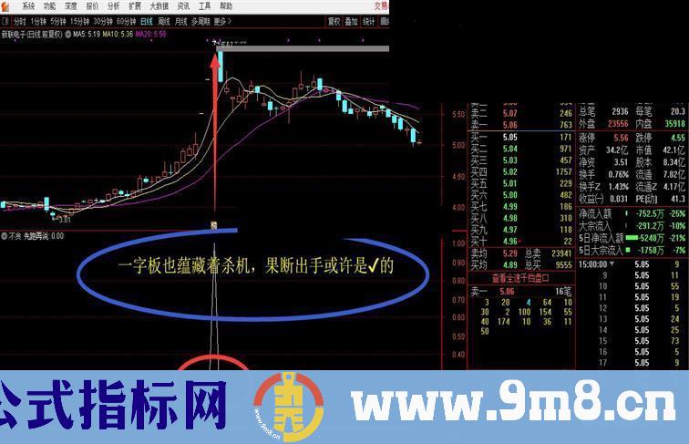 通达信精准逃顶止盈不贪公式副图源码K线无未来短线逃顶