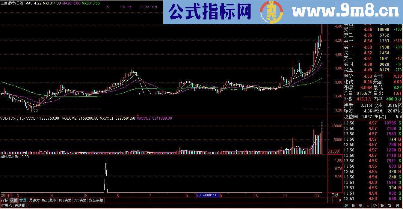 周线潜水艇源码附图