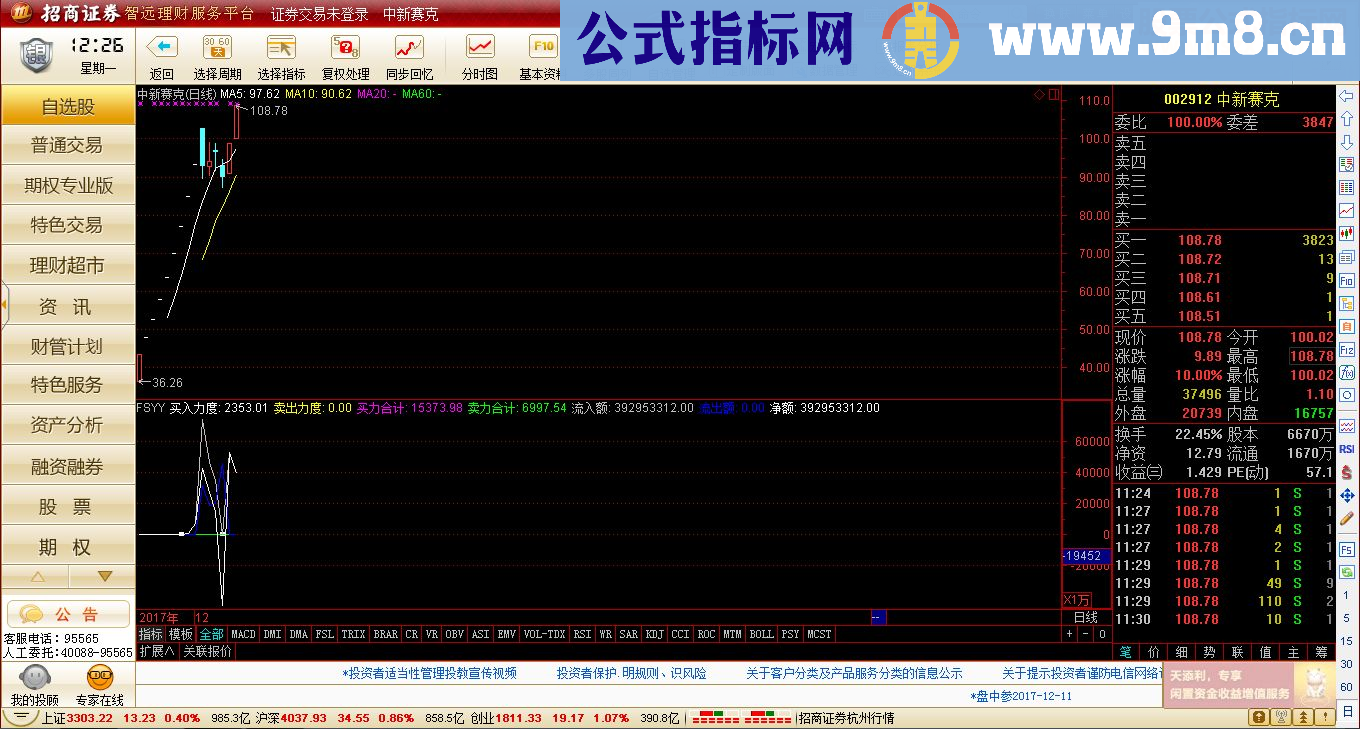 通达信买入力度（源码副图贴图）