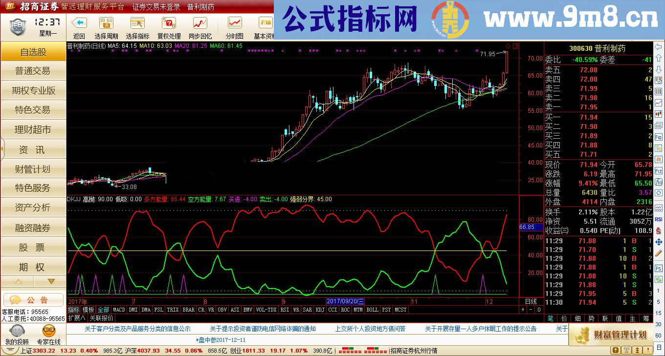 通达信多空能量选股（源码 选股/副图贴图）