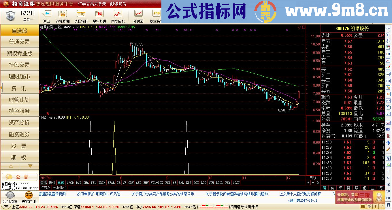 通达信抓牛选股（源码 选股/副图贴图）