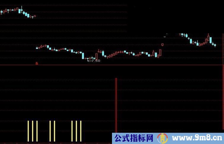 通达信第二段拉升副图指标