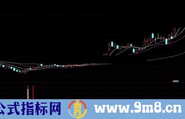 通达信一杆到底副图指标源码