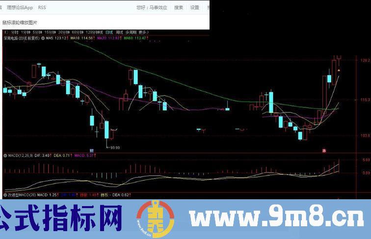 通达信改进型的MACD副图指标 加密