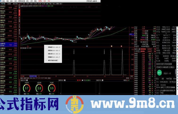 通达信抄底回踩副图/选股指标 贴图 无加密 无未来
