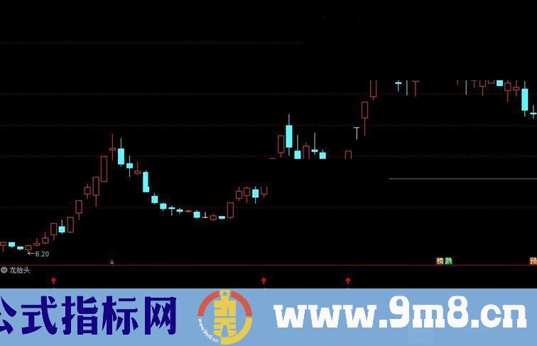 通达信龙抬头副图指标公式无未来 源码