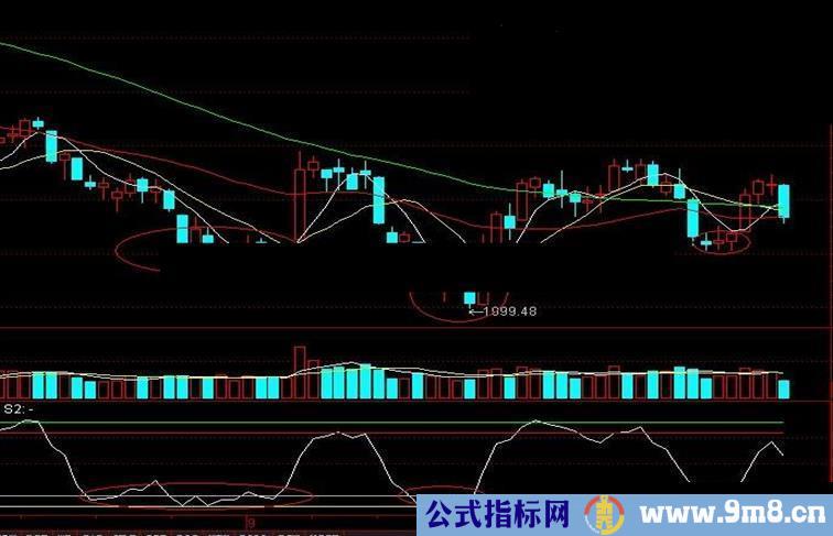 通达信超短线的指标，无未来，对相对低位指示不错，副图