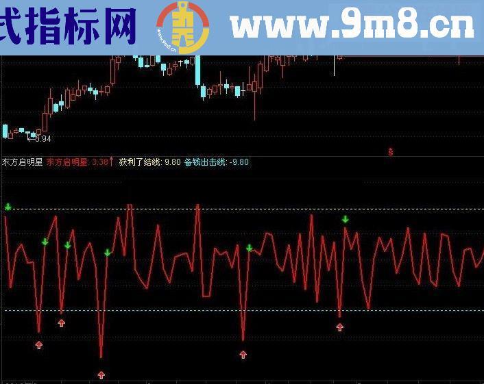 改东方启明星源码附图