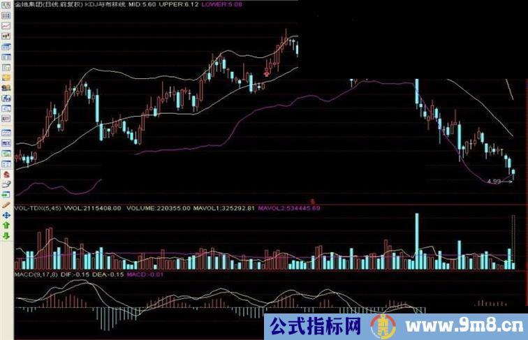 通达信KDJ+布林线无敌主图指标