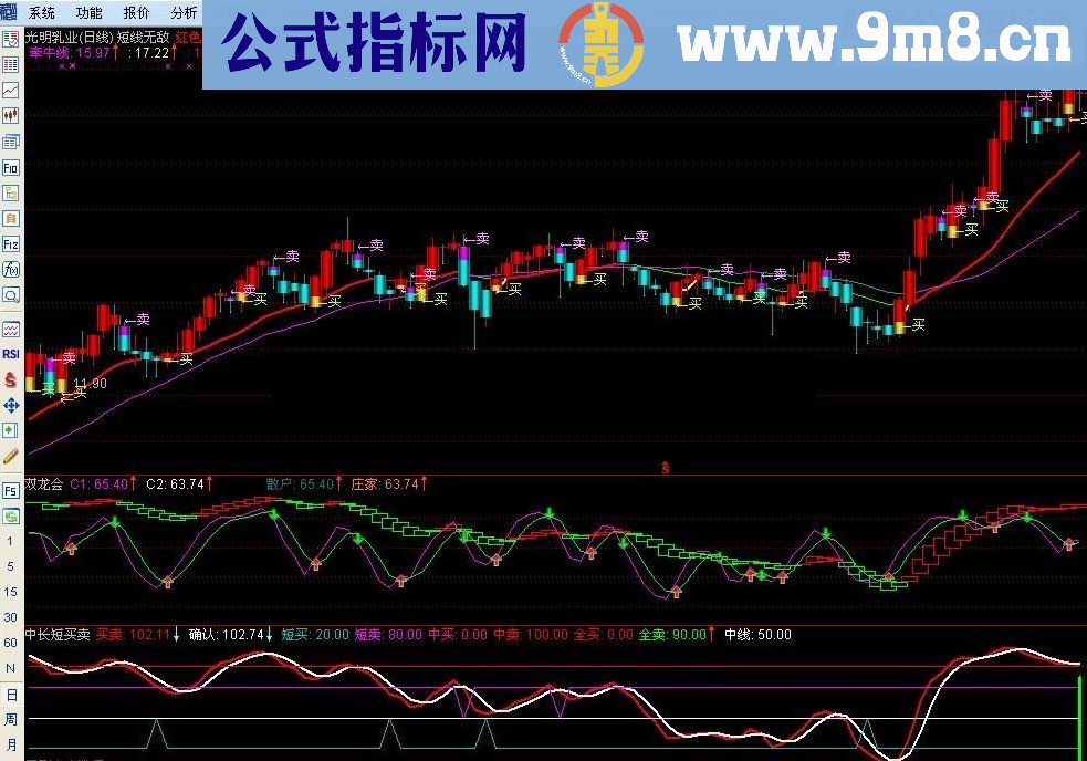 通达信短线无敌指标不用思考的指标