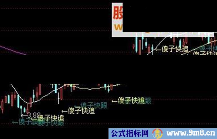 通达信傻子操盘主图公式 源码 无未来