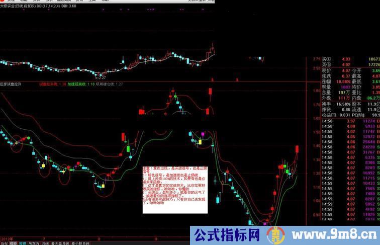 通达信庄家试盘拉升主副图皆可指标公式