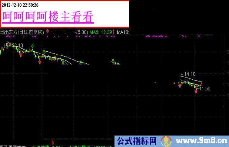 通达信易涨停主图指标源码