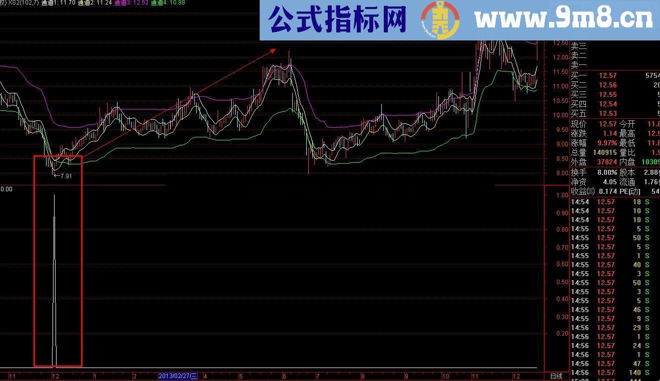 源码成功率高达90%以上有图有真象